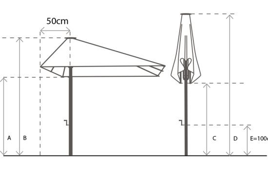 Group 25